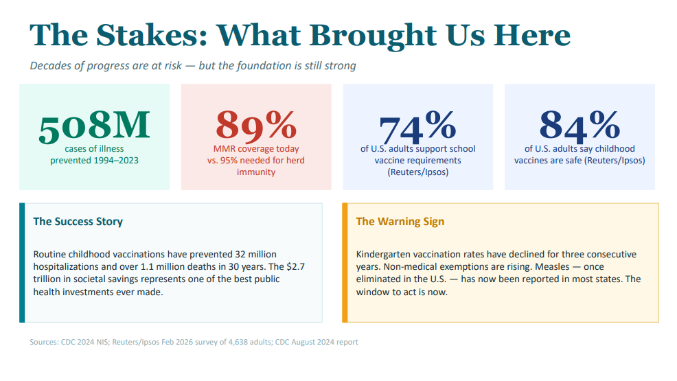 IKC 2025 Look Back Over the Year